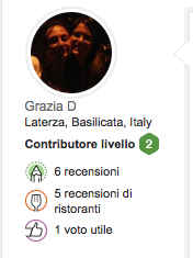 Grazia D.